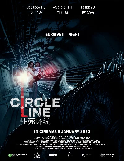 Circle Line