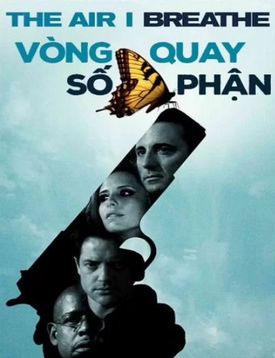 Vòng Quay Số Phận